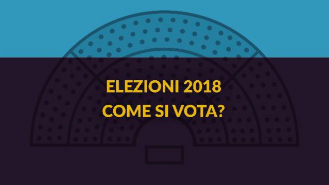 Videoscheda - Elezioni 2018. Come si vota