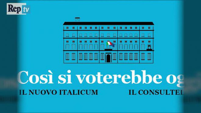 Italicum: leggi elettorali a confronto - videoscheda