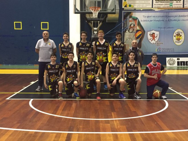 Basket Sant'Agnese 