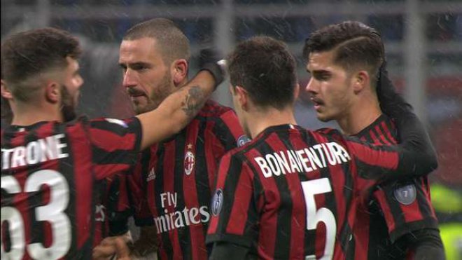 Milan 2-1 Bologna, Giornata 16 Serie A TIM 2017/18