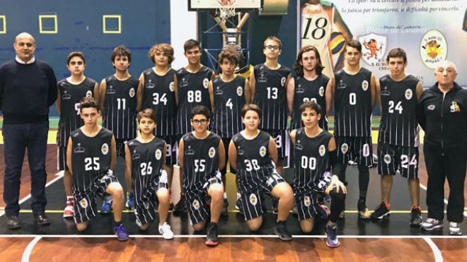 Basket S. Agnese