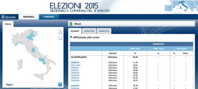 Affluenza alle urne. Regionali 2015