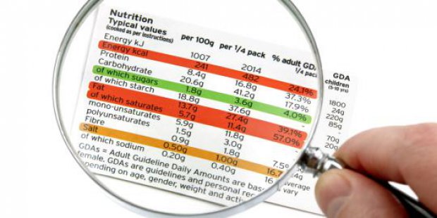 Etichette Alimentari Obbligatorie Da Confartigianato Una Soluzione Pratica Ad Un Costo Contenuto