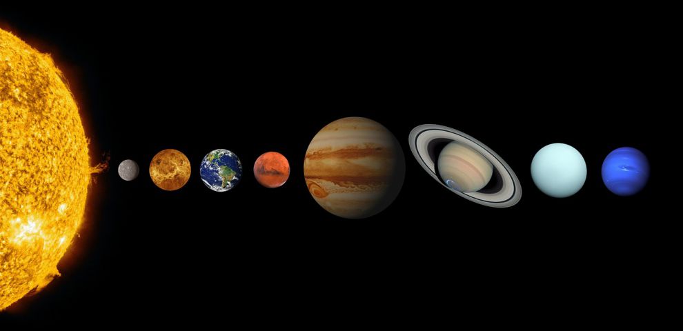 Sistema Solare - I pianeti in ordine di distanza dal Sole: Mercurio, Venere, Terra, Marte, Giove, Saturno, Urano, Nettuno