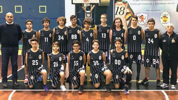 Basket S. Agnese